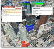 Communicate Quality Data with Stunning Visuals