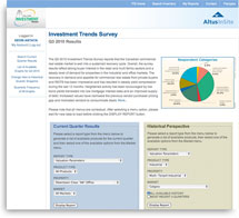 Investment Trends Survey